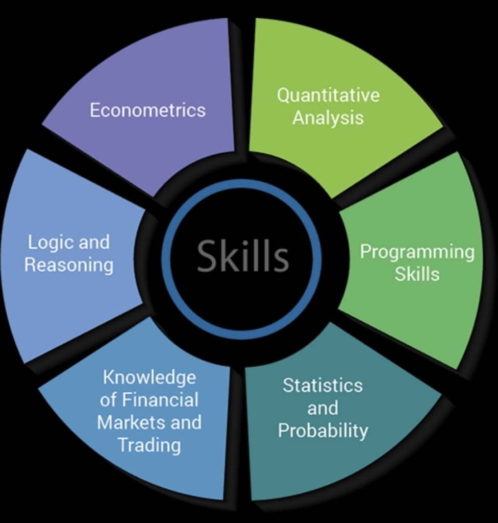 1000353359-976x1024 Forex Trader Career: Path, Skills & Opportunities | TFU Institute